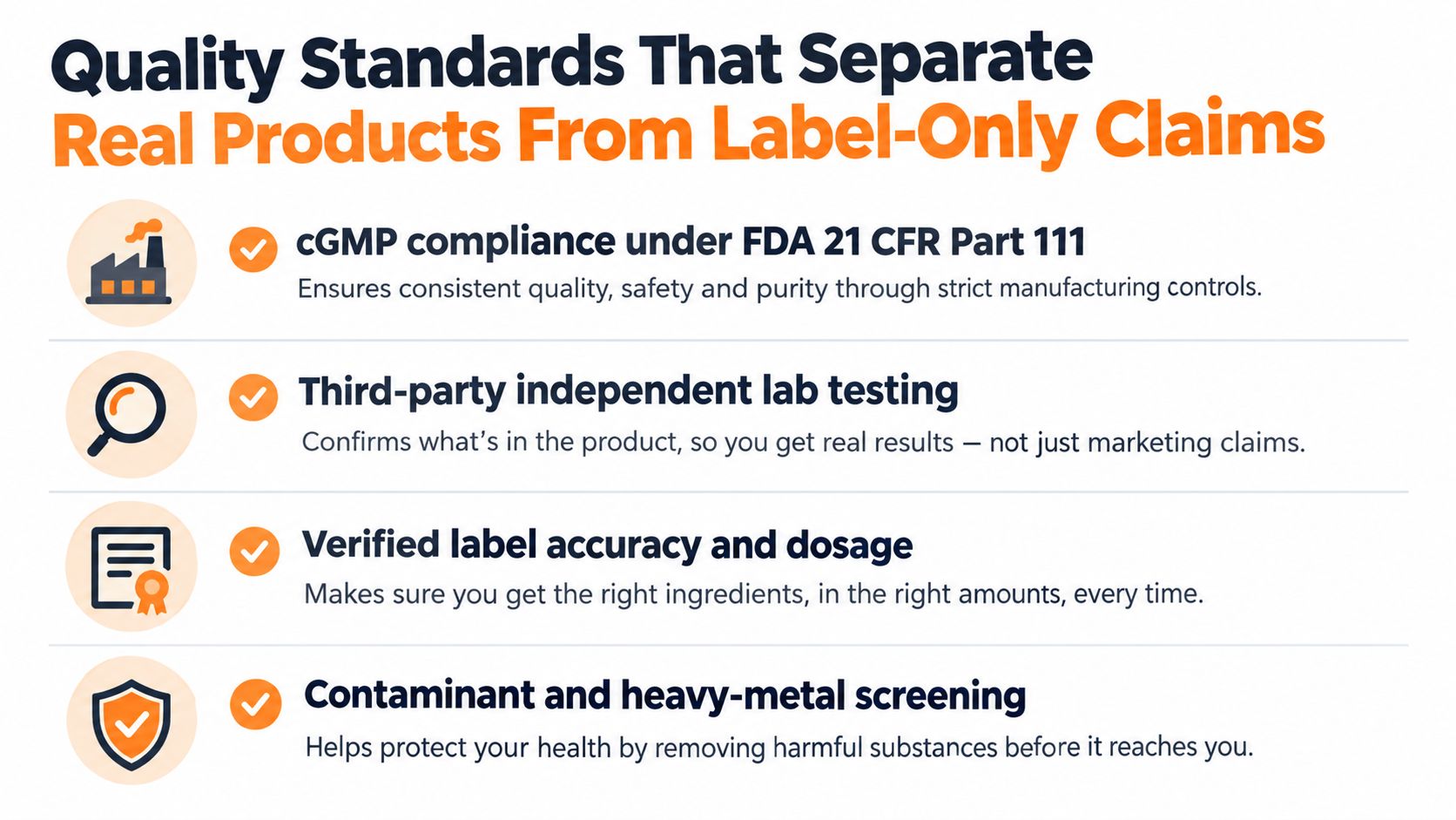 A list of four key quality standards to identify legitimate supplement products versus deceptive marketing claims.