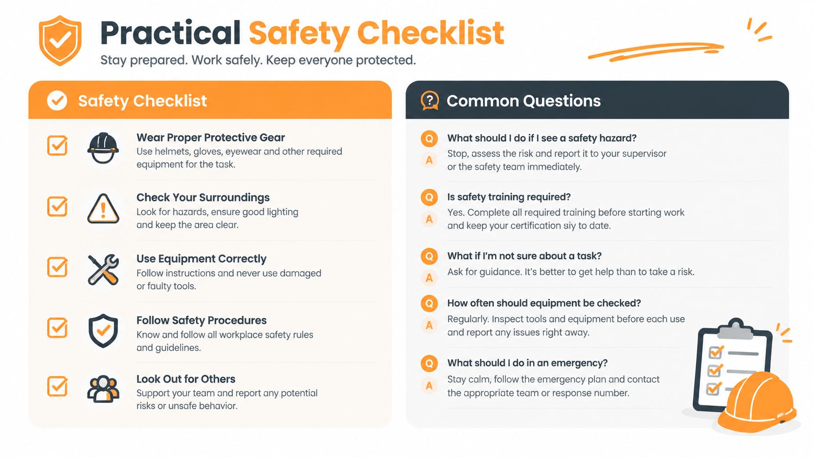 A safety infographic showing a checklist and common questions about maintaining a safe and secure workplace.