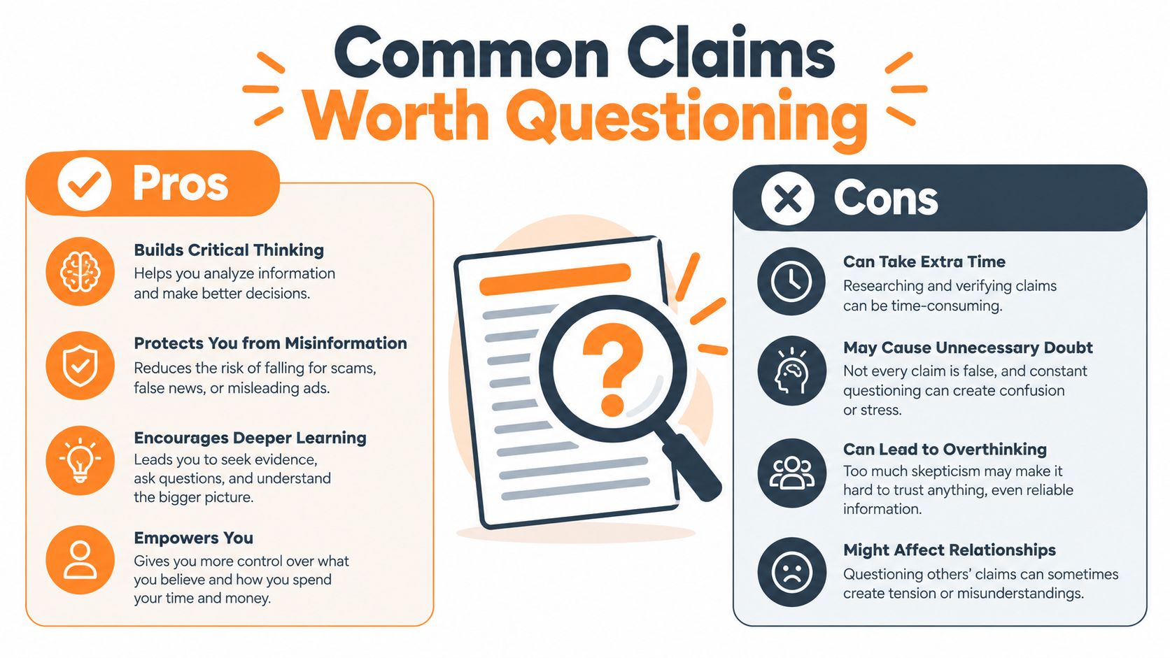 An infographic titled Common Claims Worth Questioning, illustrating the pros and cons of critical thinking.