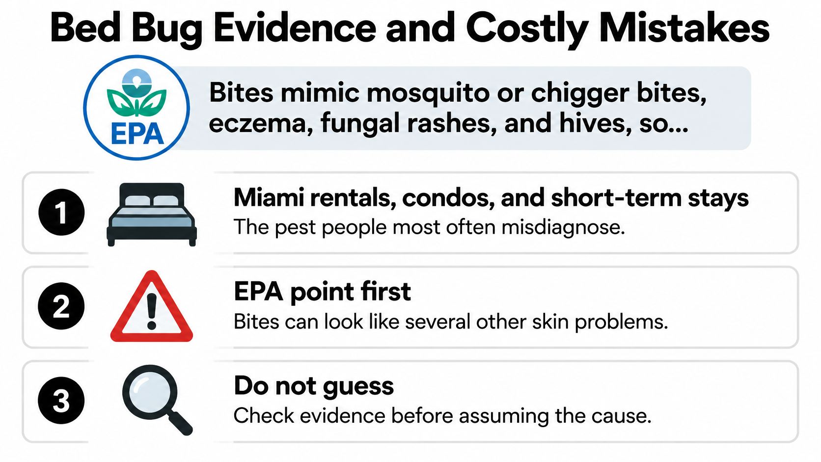 An infographic detailing how to identify bed bug evidence and avoid common misdiagnosis of skin bites.