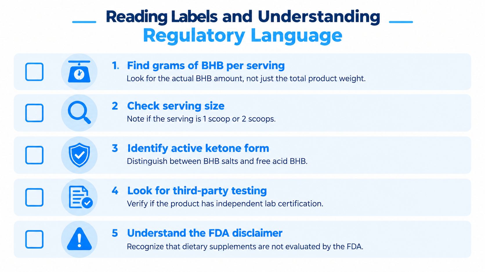 A checklist illustrating five key steps for reading and understanding dietary supplement and BHB ingredient labels.