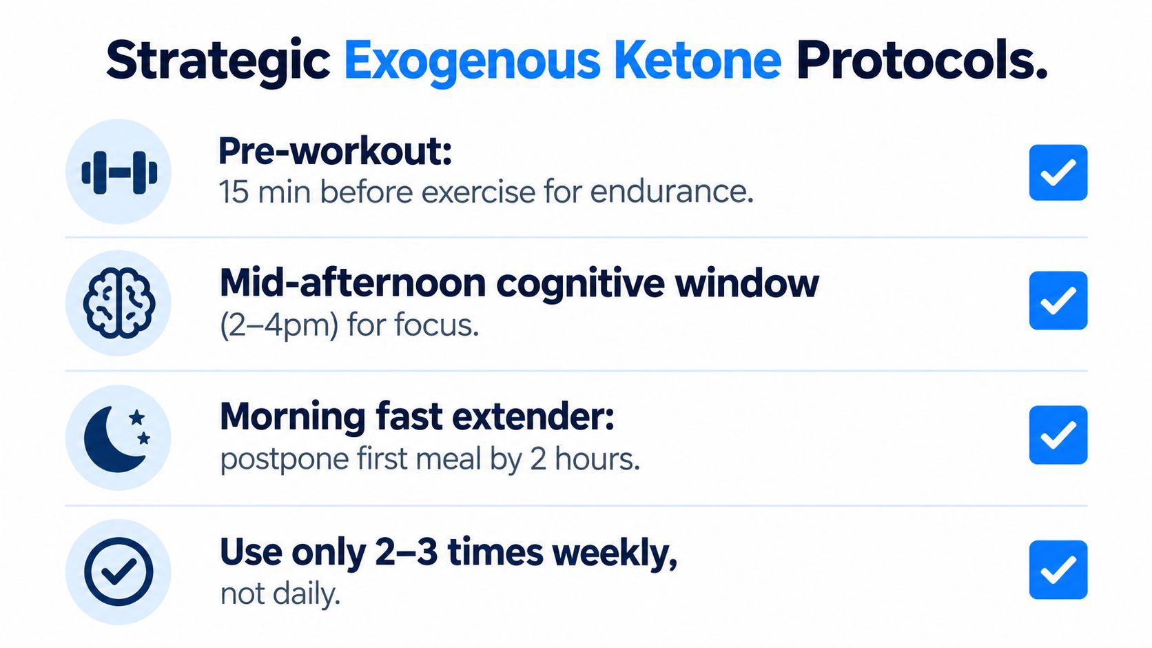 A list of strategic protocols for using exogenous ketones to improve exercise, focus, and fasting.