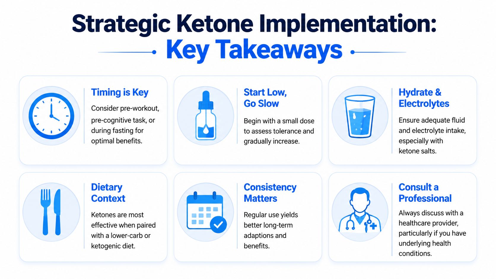 A strategic guide infographic displaying six key tips for the effective implementation and use of ketones.