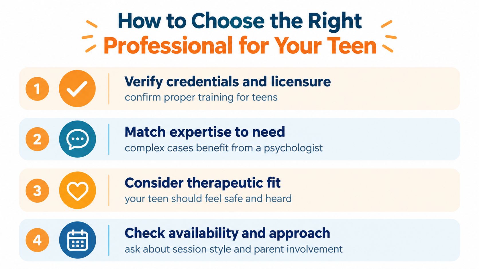 A helpful infographic showing four essential steps for parents to choose the right mental health professional for their teenager.
