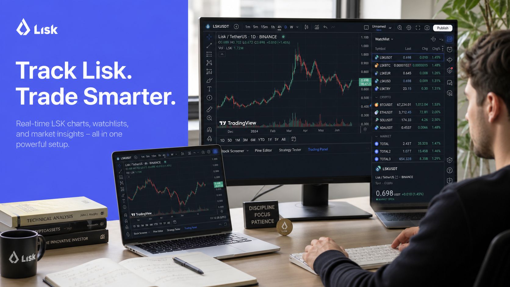 A trader working at a desk with multiple monitors displaying real-time Lisk coin trading charts and data.