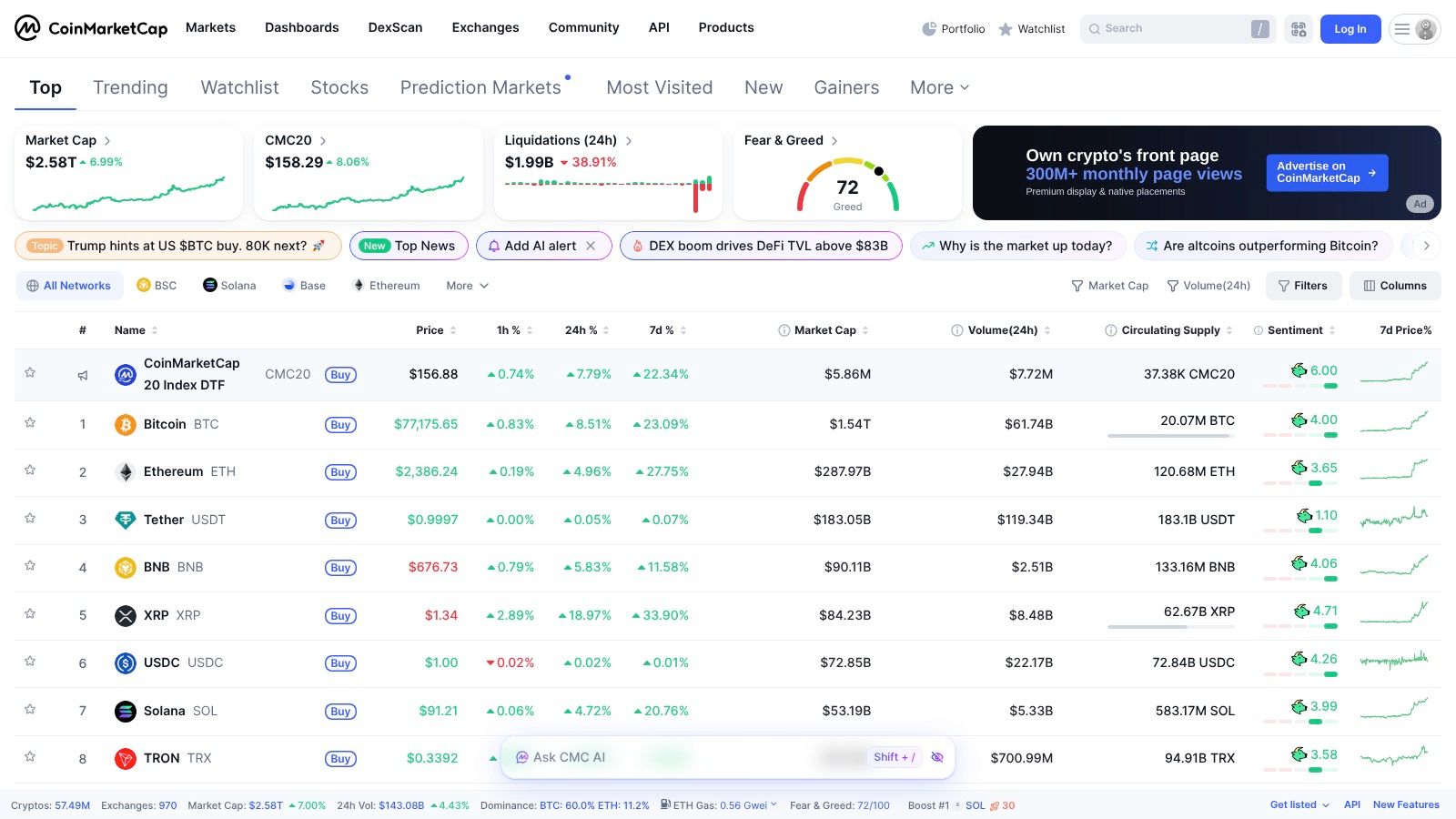 CoinMarketCap