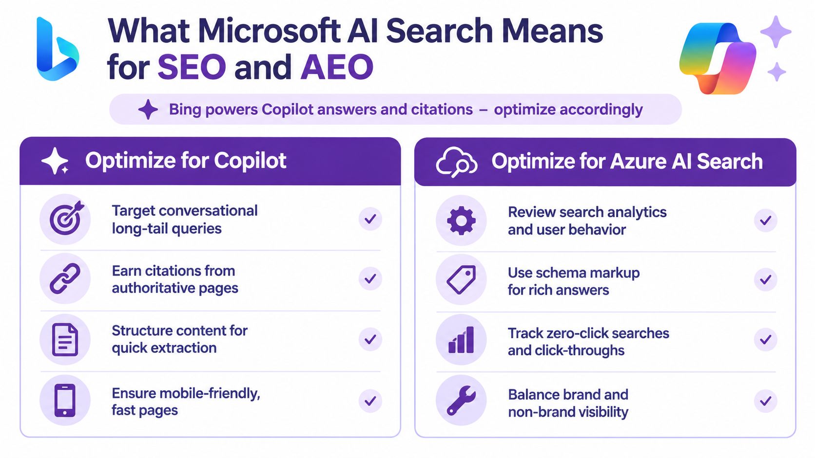 An infographic titled What Microsoft AI Search Means for SEO and AEO detailing strategies for optimization.