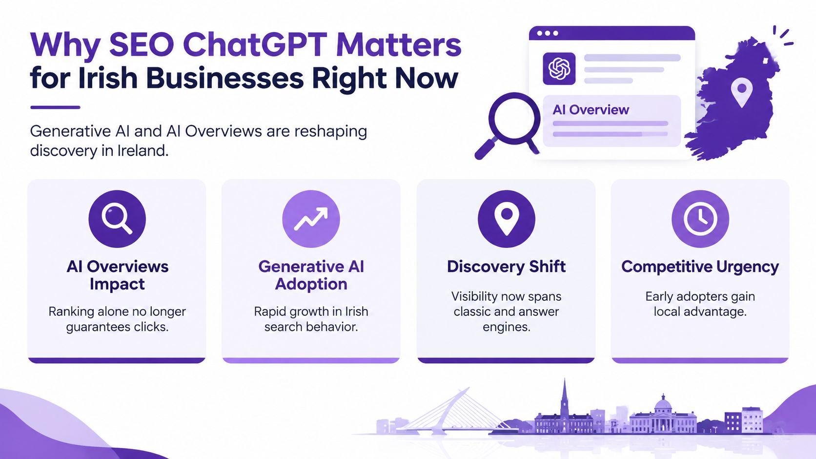 An infographic titled Why SEO ChatGPT Matters for Irish Businesses explaining the impact of generative AI.