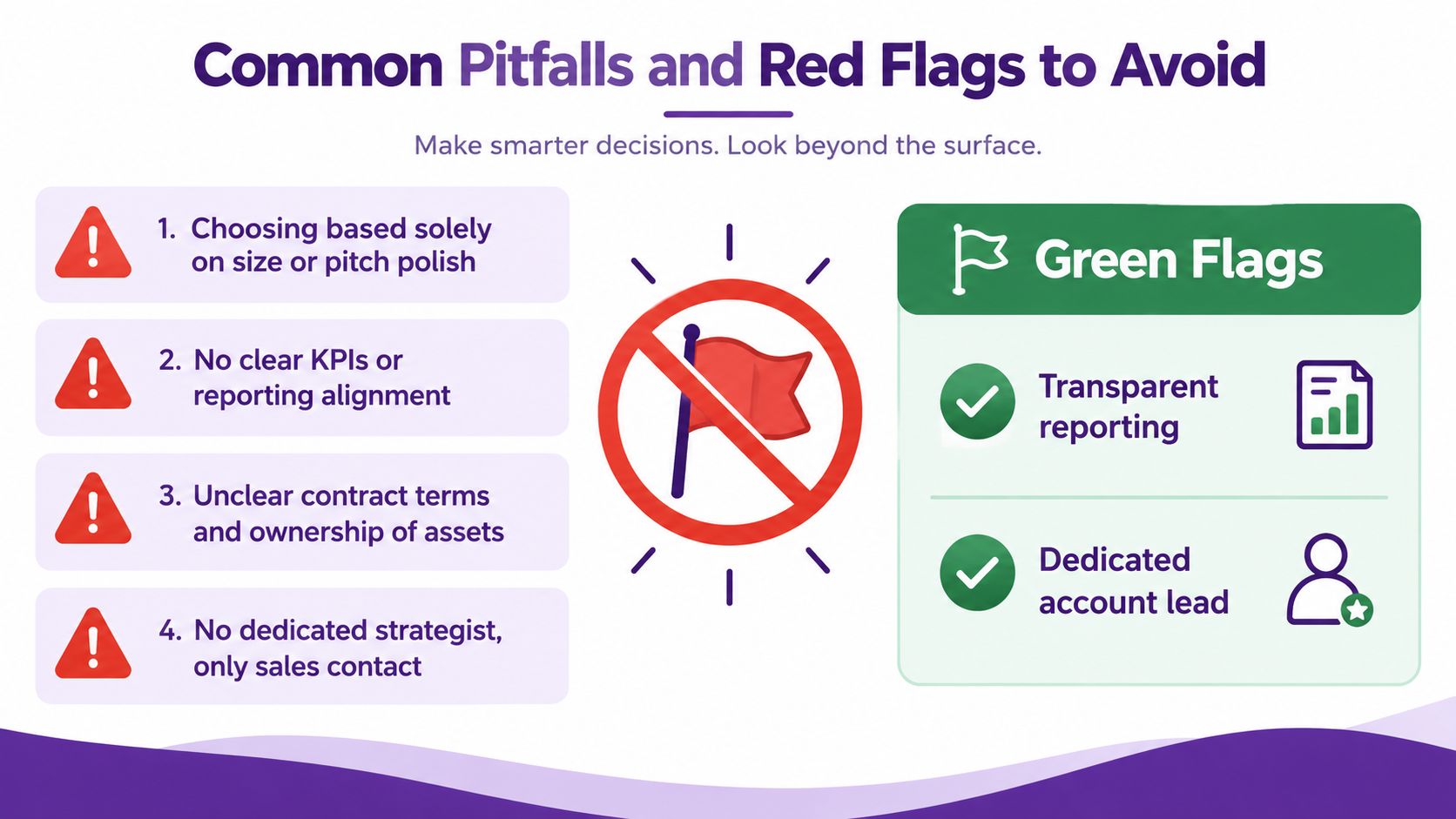 A graphic showing common red flags and green flags to consider when hiring a digital marketing group.
