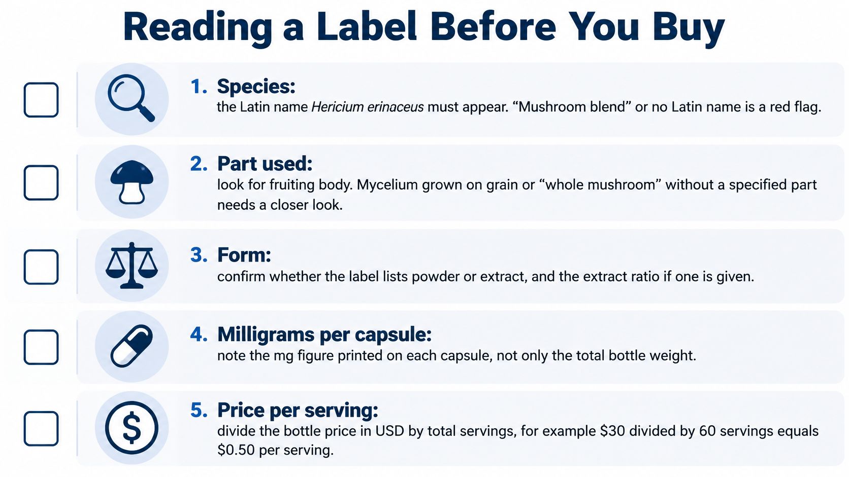 A checklist infographic titled Reading a Label Before You Buy, showing five steps to analyze mushroom supplement labels.