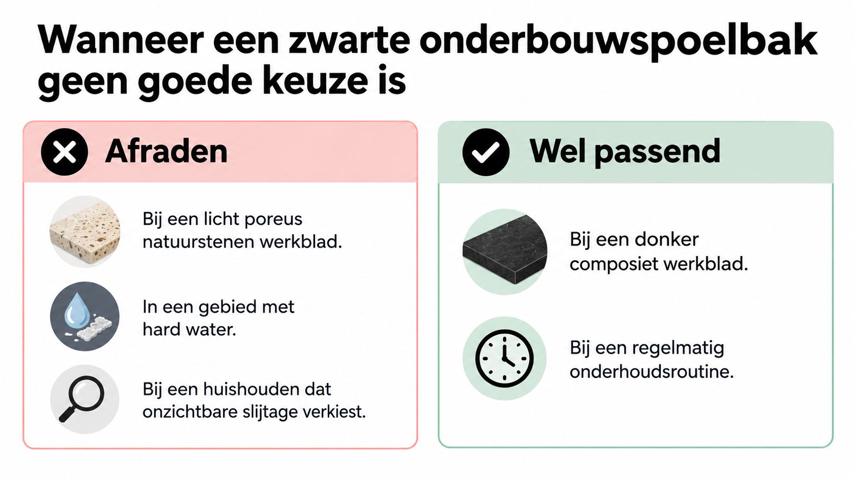 Een infographic die toont wanneer een zwarte onderbouwspoelbak wel of niet een goede keuze is.
