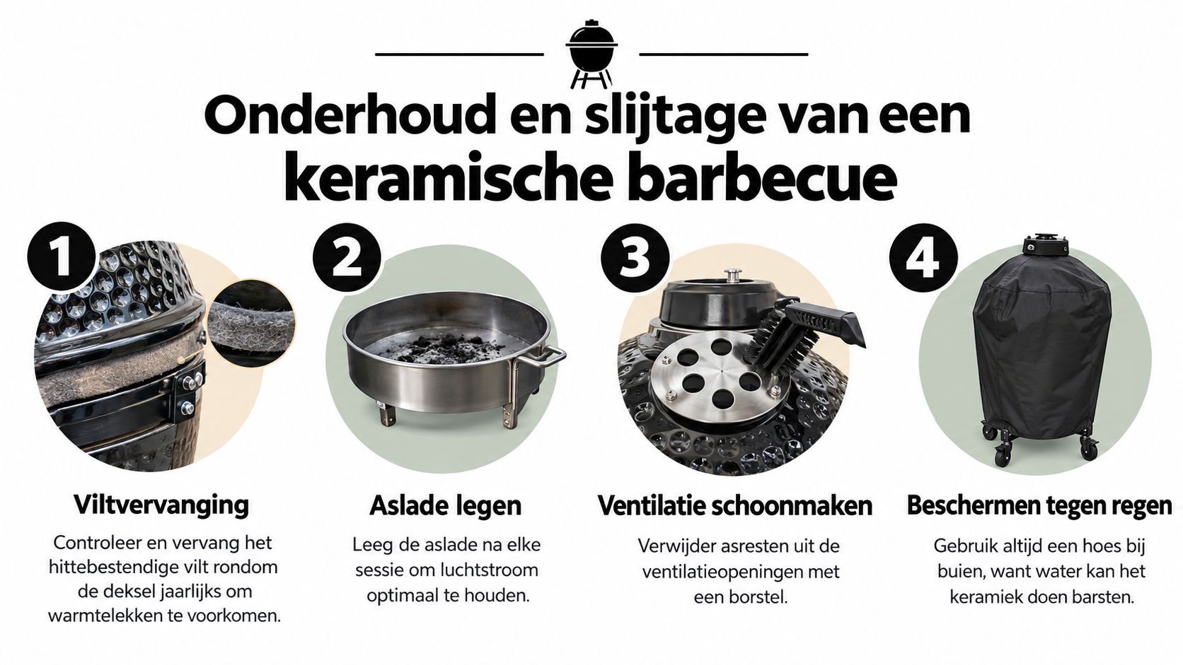 Een overzicht van vier stappen voor het onderhoud van een kamado keramische barbecue voor optimale prestaties.