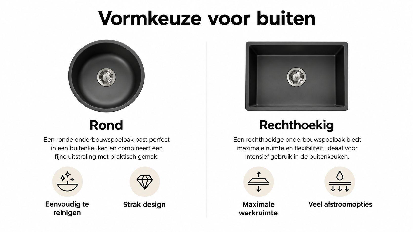 Vergelijking van een ronde en een rechthoekige onderbouw spoelbak voor een buitenkeuken, inclusief hun belangrijkste voordelen.