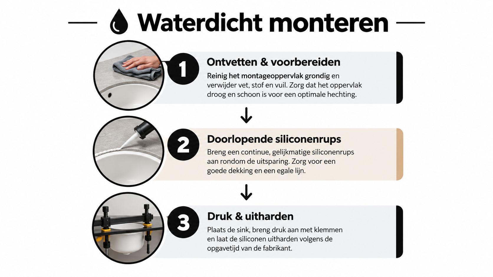 Stappenplan voor het waterdicht monteren van een onderbouw spoelbak in een keukenblad met siliconenkit.