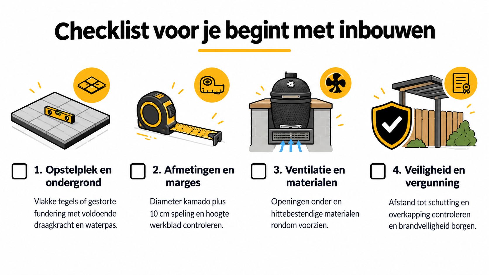 Een checklist met vier belangrijke stappen voor het inbouwen van een kamado barbecue in de tuin.