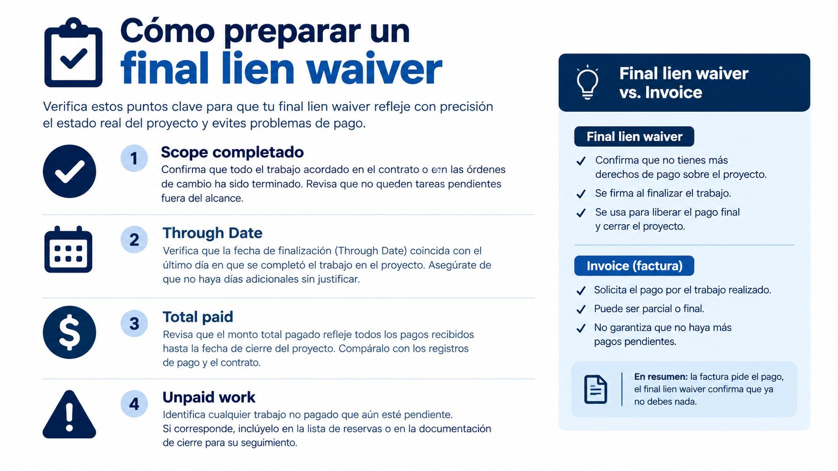 Infografía sobre cómo preparar correctamente un documento de final lien waiver para proyectos de construcción.