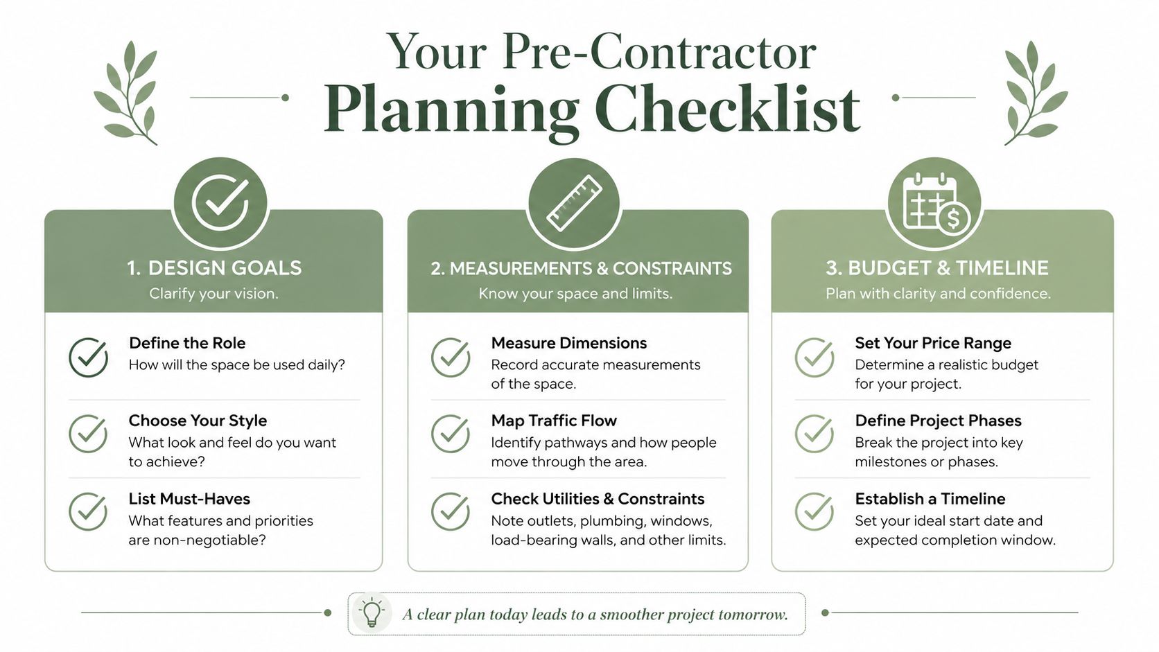 A comprehensive pre-contractor planning checklist for home renovation projects, outlining goals, measurements, and budgeting steps.
