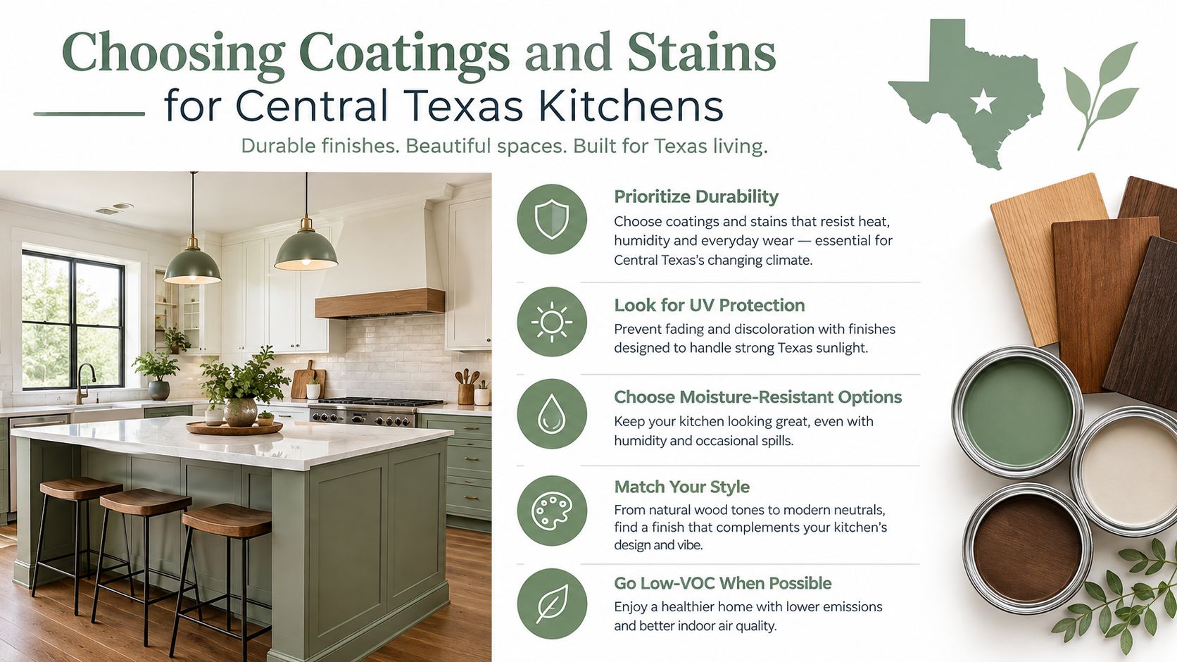 An infographic titled Choosing Coatings and Stains for Central Texas Kitchens showing kitchen design advice and tips.