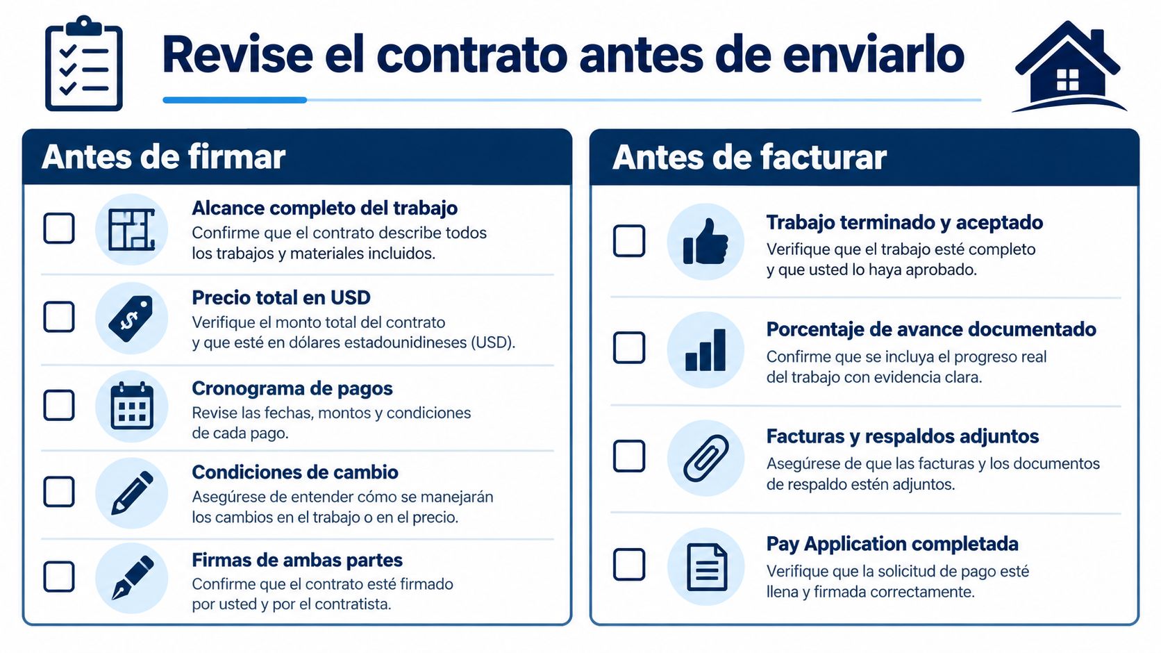 Lista de verificación para revisar un contrato de mejoras para el hogar antes de firmar y facturar.