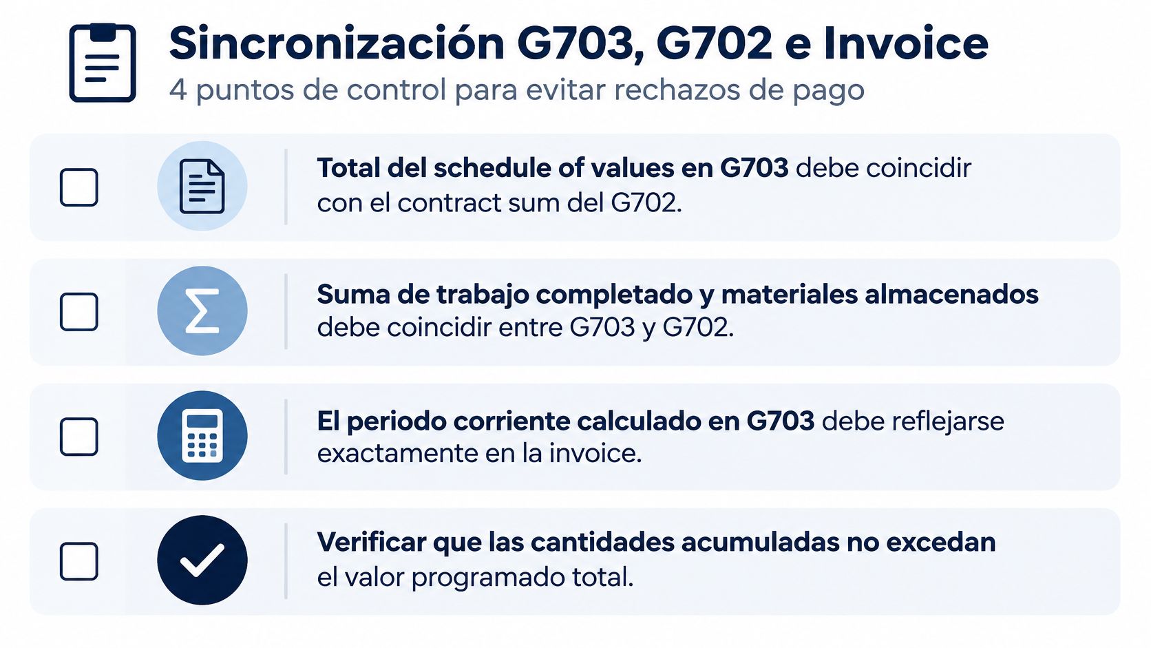Lista de verificación para sincronizar los documentos G703 y G702 con la factura de construcción.