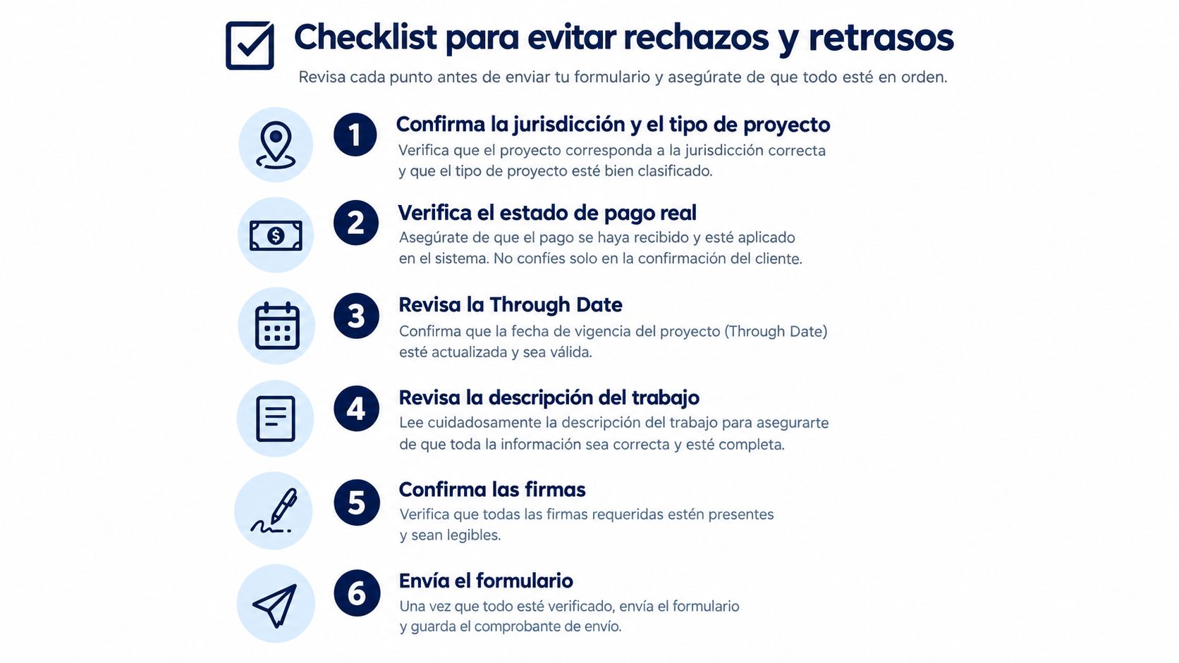 Lista de verificación para evitar rechazos y retrasos en el envío de formularios de trámites importantes.