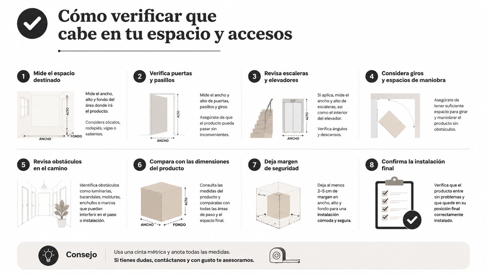 Infografía sobre cómo medir espacios y accesos para instalar muebles nuevos en tu hogar de forma segura.