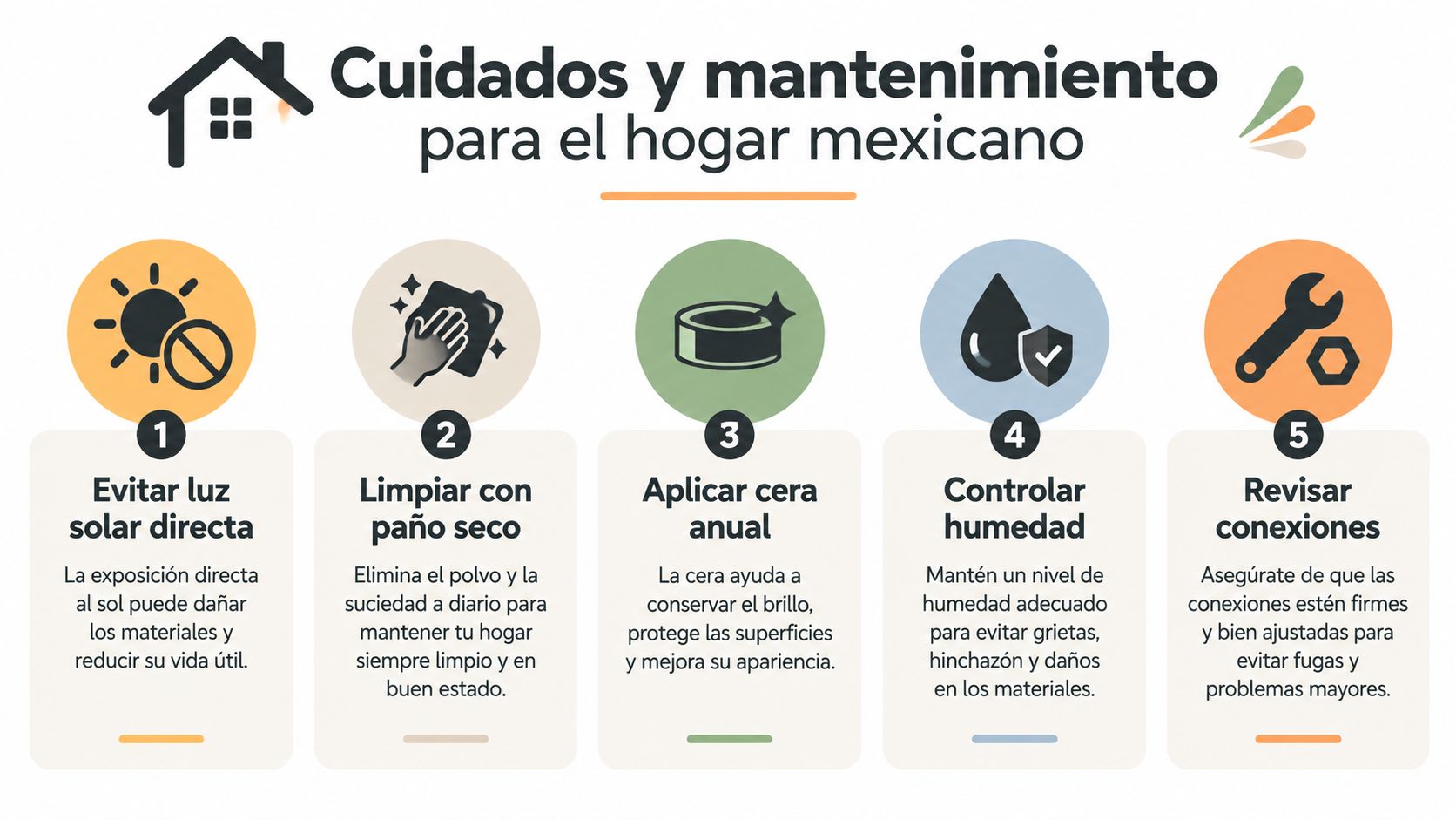 Una infografía informativa con cinco consejos esenciales para el cuidado y mantenimiento del hogar mexicano.