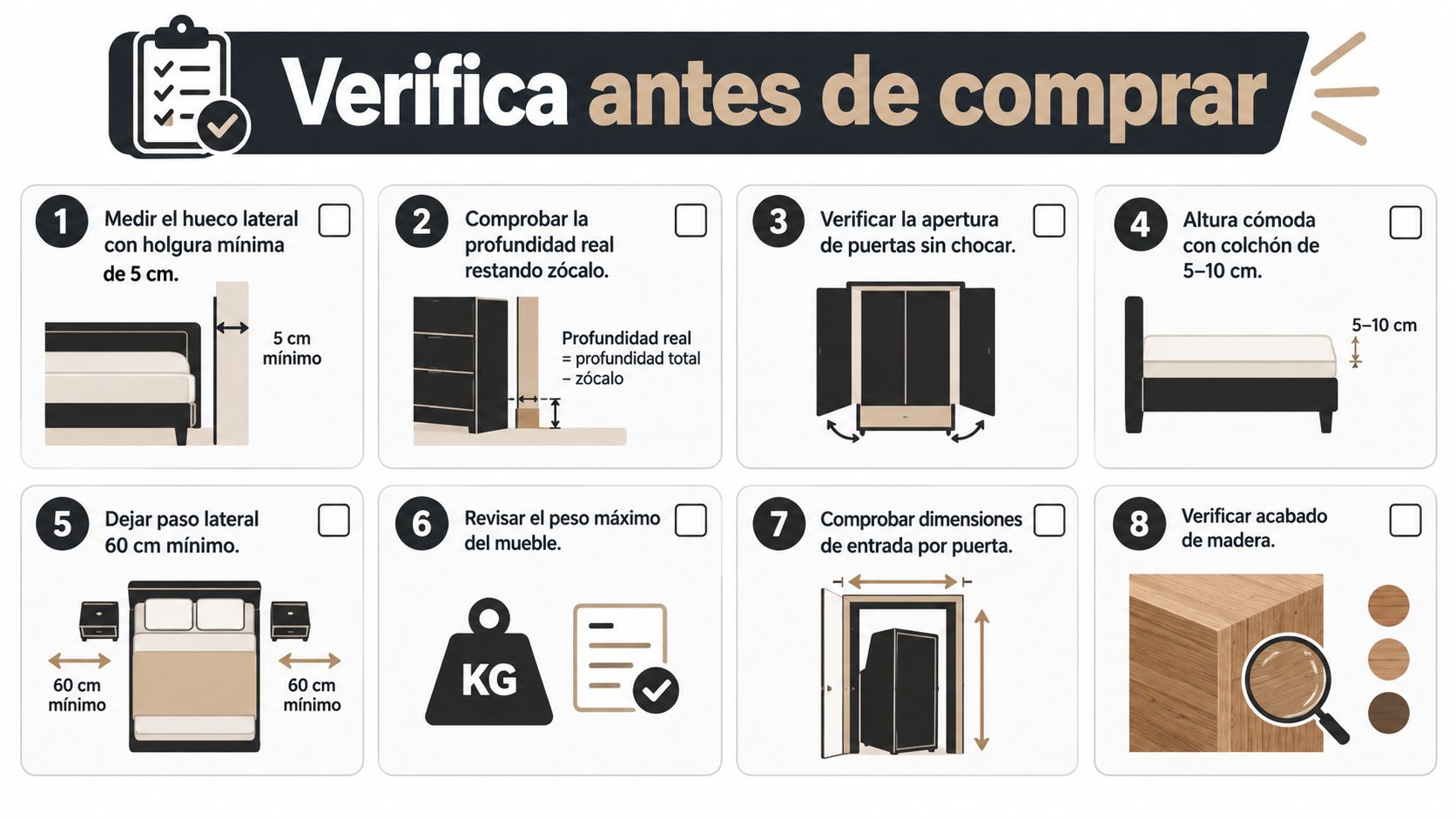 Infografía en español con ocho pasos esenciales para verificar medidas antes de comprar muebles para el hogar.