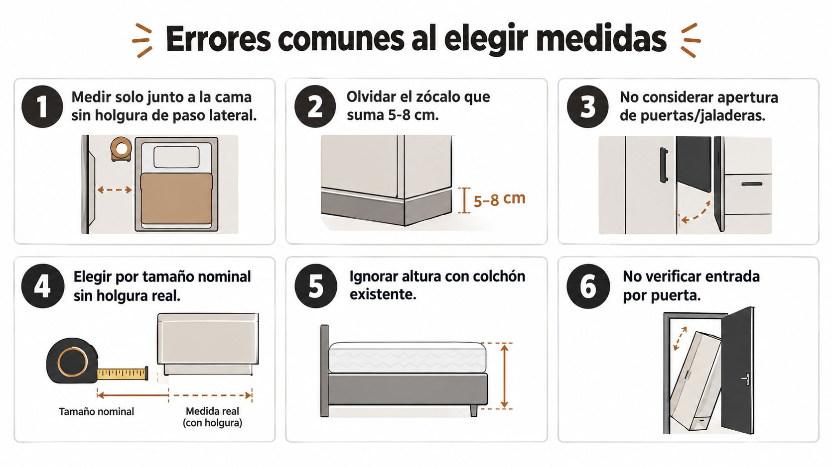 Seis consejos visuales sobre errores comunes al tomar medidas precisas para muebles en el dormitorio.