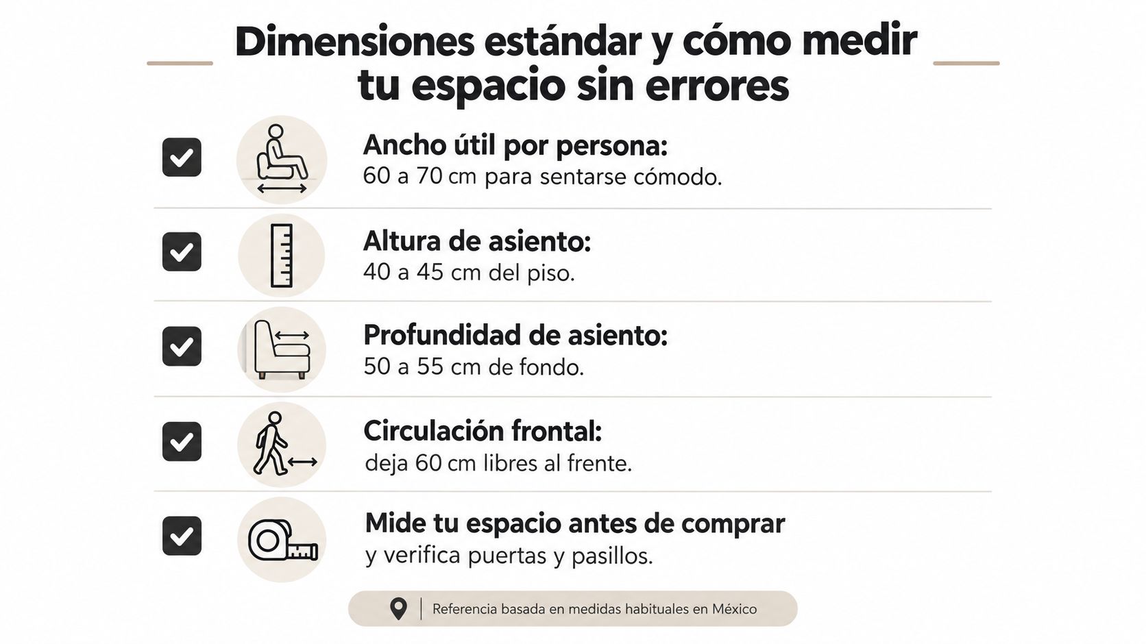 Infografía sobre dimensiones estándar recomendadas para muebles de sala y cómo medir espacios correctamente en casa.