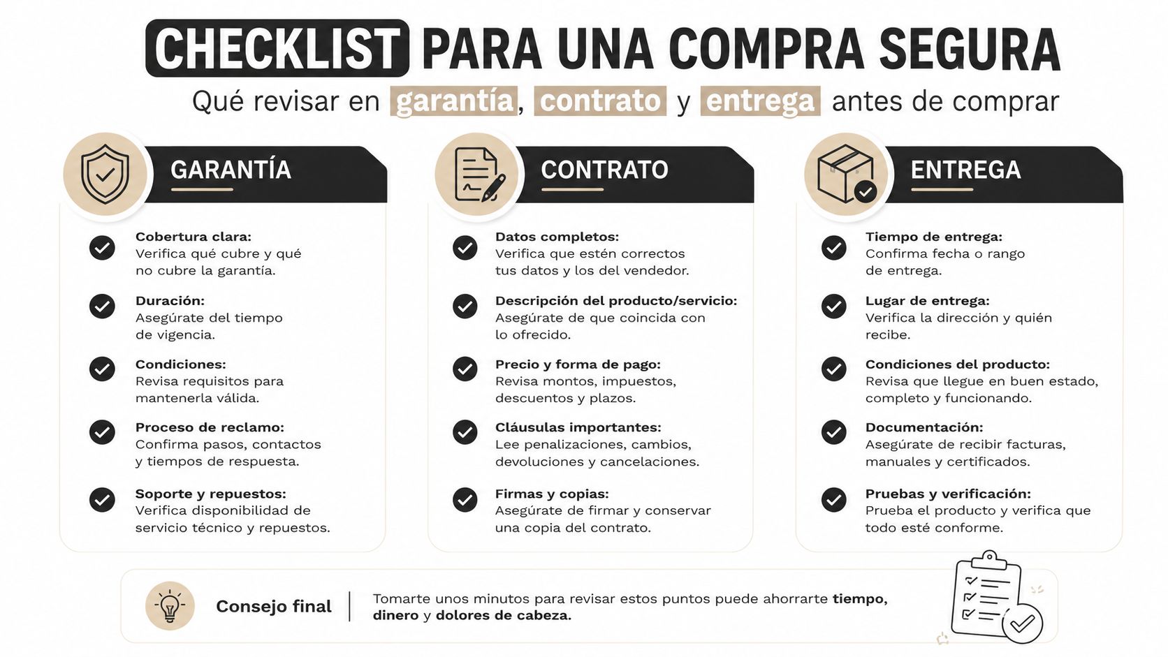 Infografía con consejos sobre qué revisar en garantías, contratos y entregas antes de realizar una compra segura.