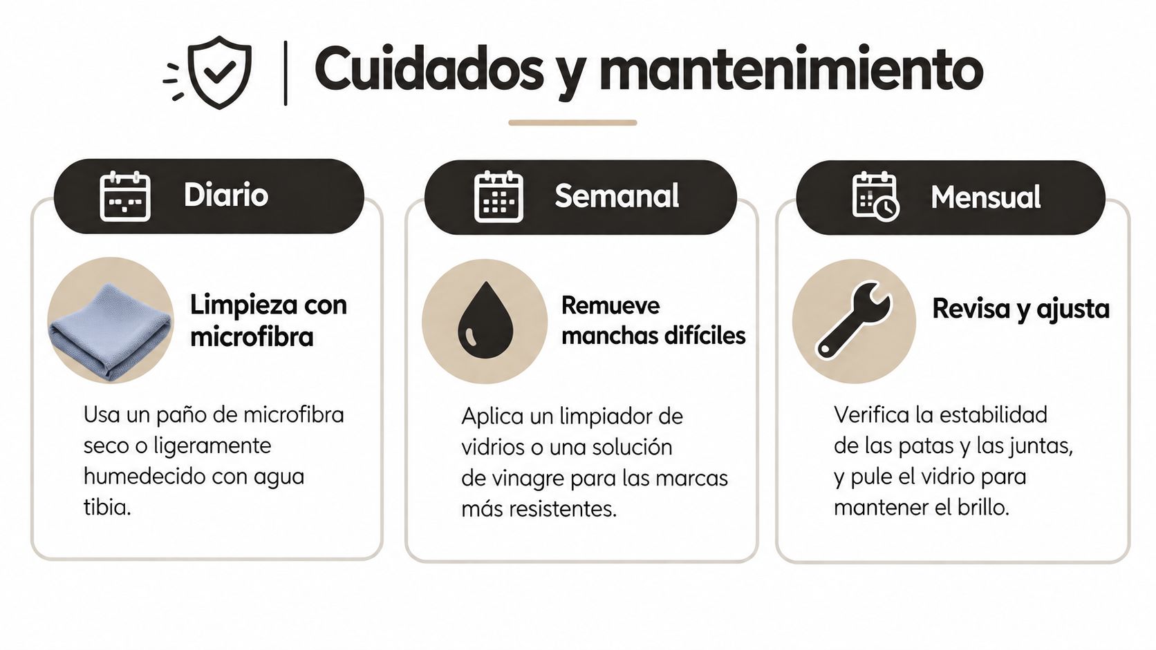 Gráfico de cuidados y mantenimiento que explica cómo limpiar y ajustar una mesa de cristal adecuadamente.