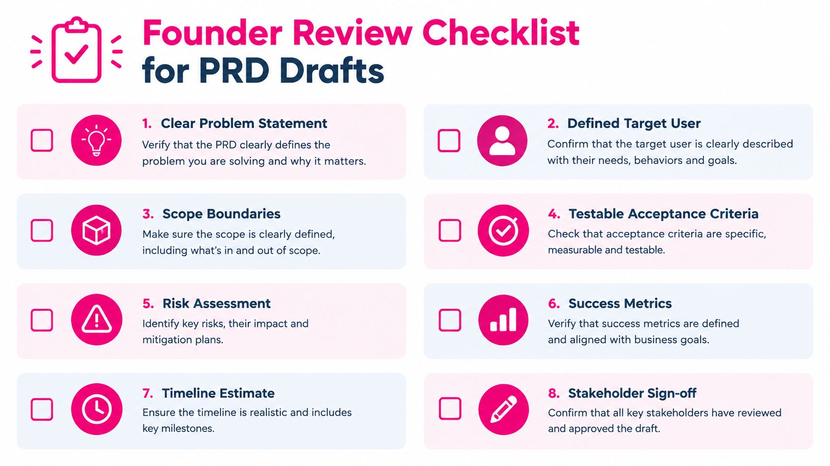 A checklist infographic titled Founder Review Checklist for PRD Drafts featuring eight essential criteria for product development.