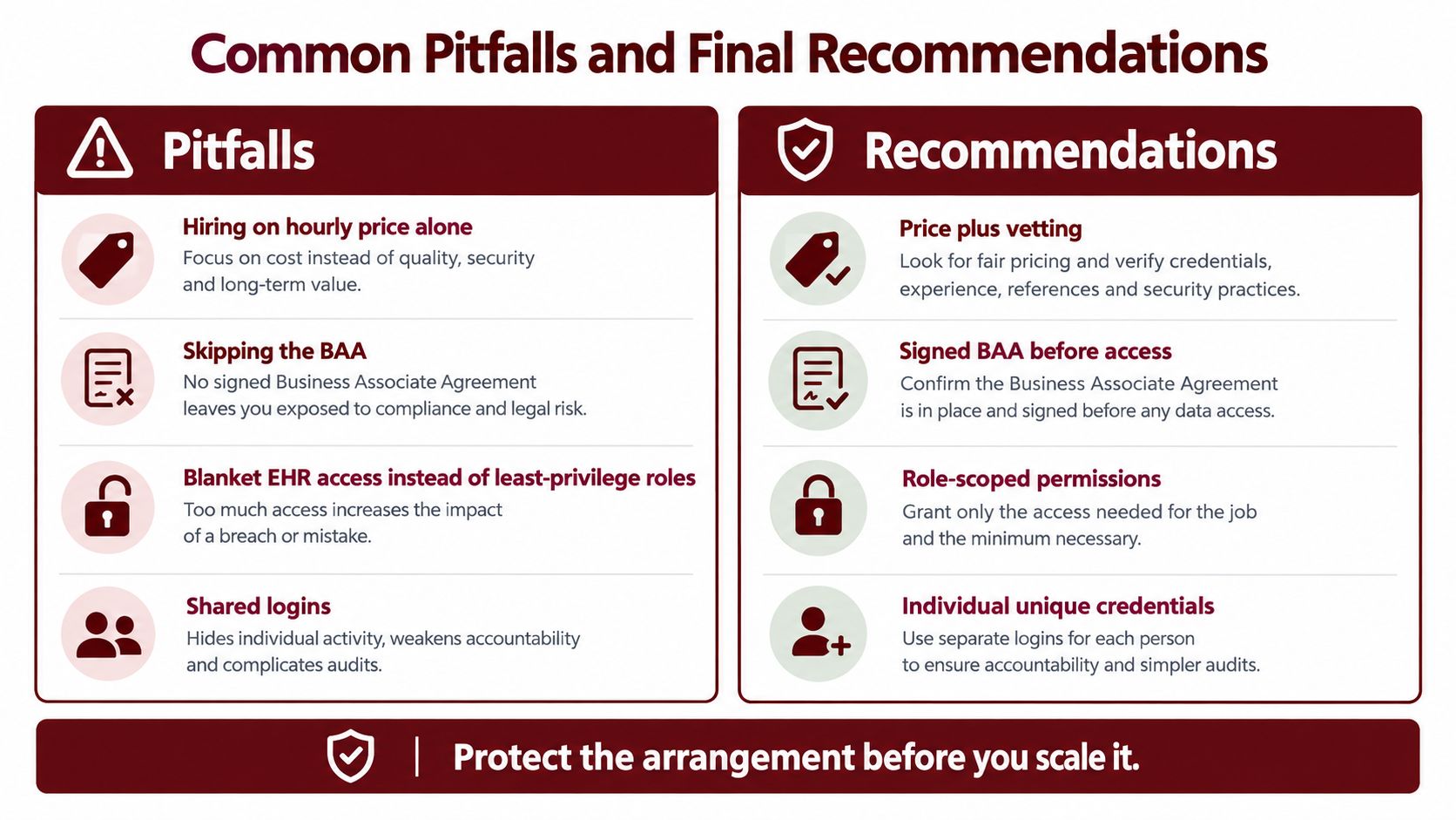 A comparison chart outlining common mistakes and best practices when hiring third-party medical assistants for healthcare data management.