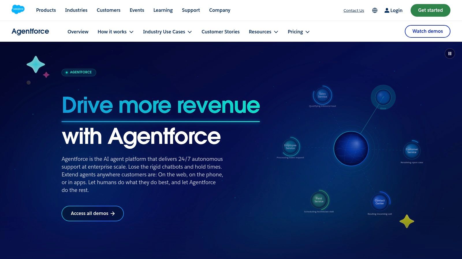 Salesforce Agentforce
