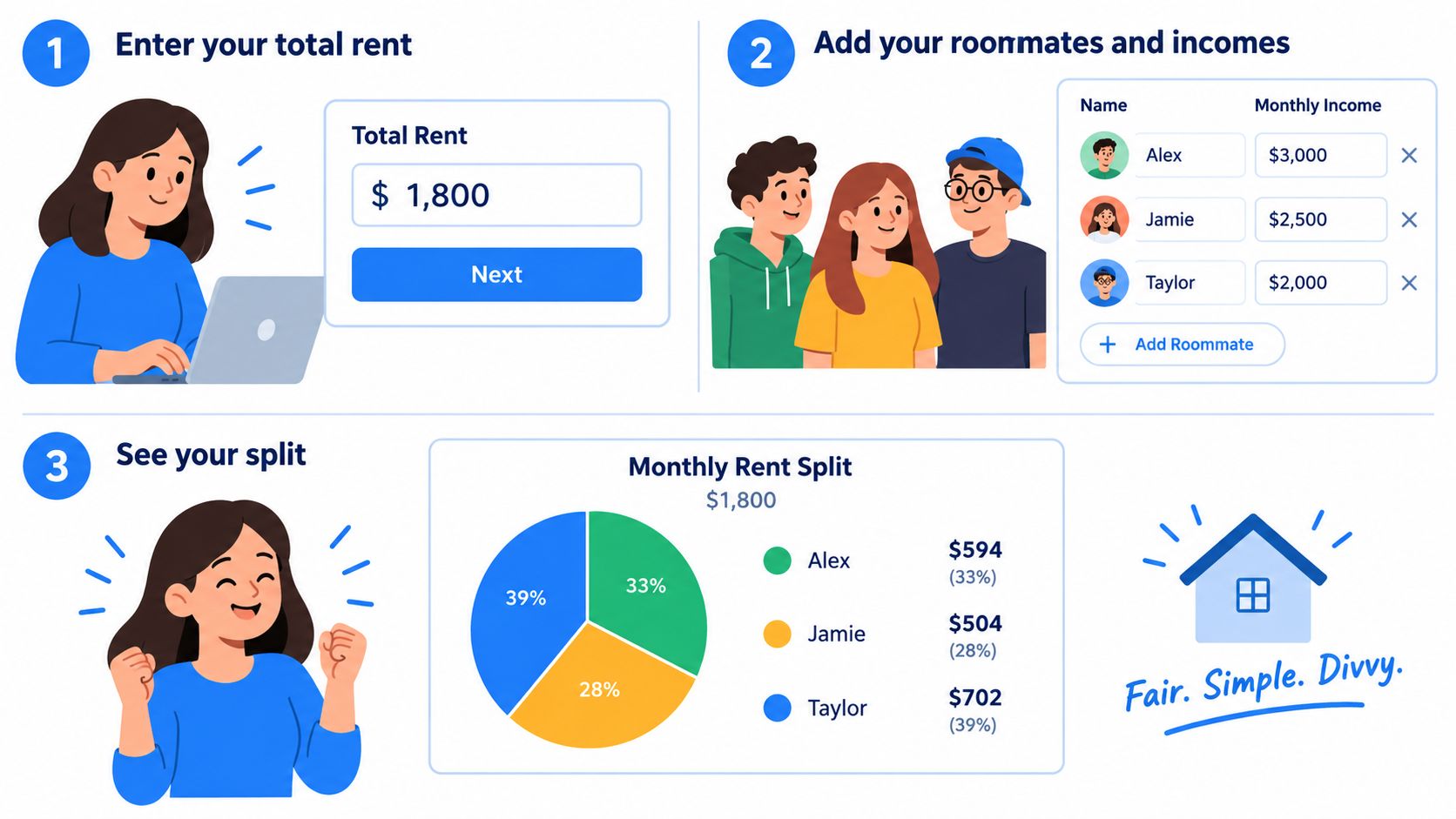 Screenshot from https://divvy.example.com/rent-split-calculator