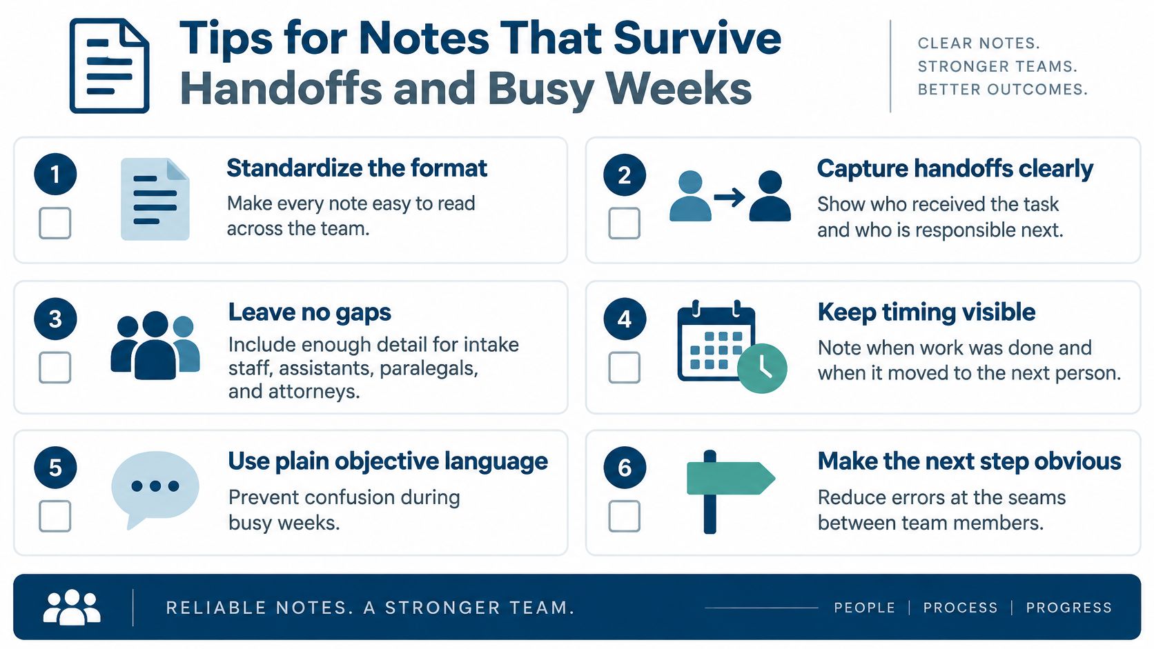 An infographic titled Tips for Notes That Survive Handoffs and Busy Weeks providing six strategies for team collaboration.