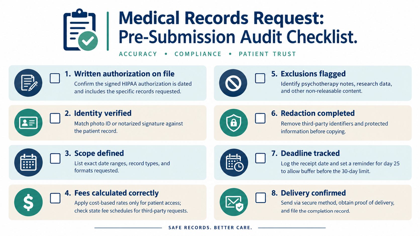 A checklist for medical records requests featuring eight steps for ensuring compliance, accuracy, and patient trust.