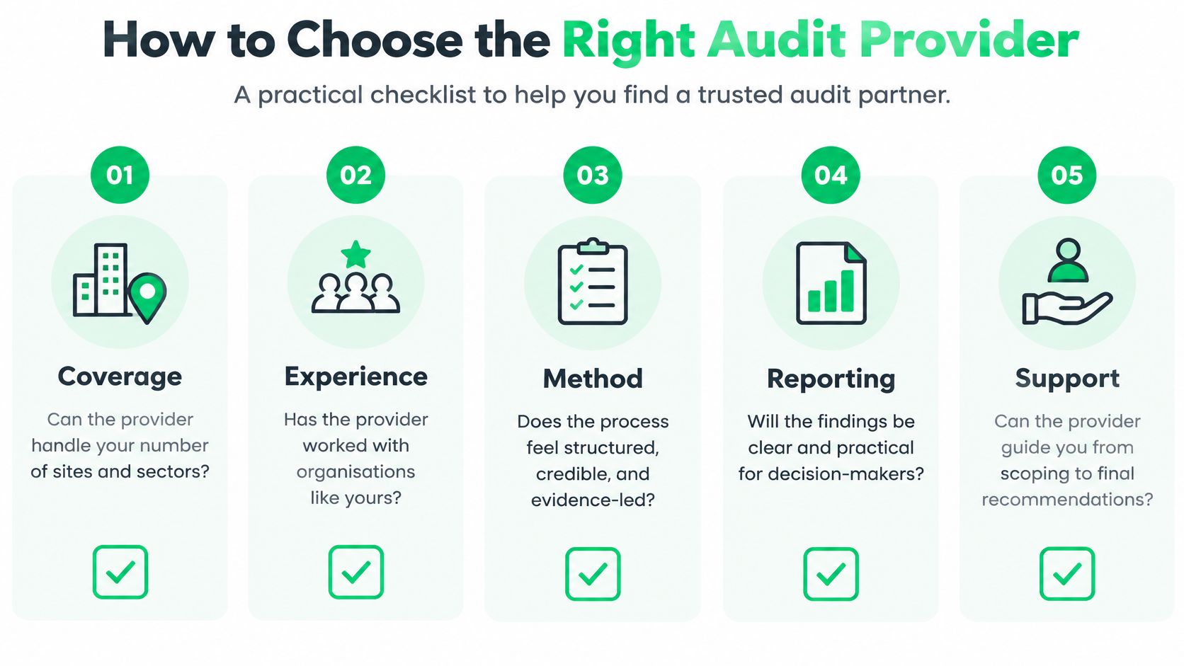 A five-step checklist illustrating how to choose the right professional audit provider for your organization.