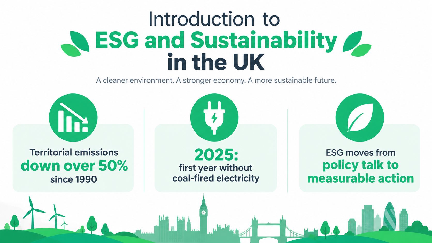 An infographic titled Introduction to ESG and Sustainability in the UK showing three key environmental milestones.