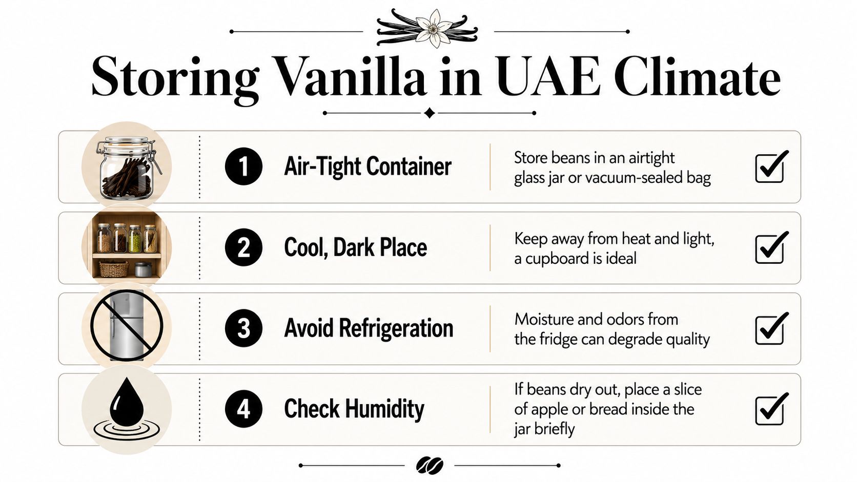 An infographic titled Storing Vanilla in UAE Climate providing four essential tips for keeping vanilla beans fresh.