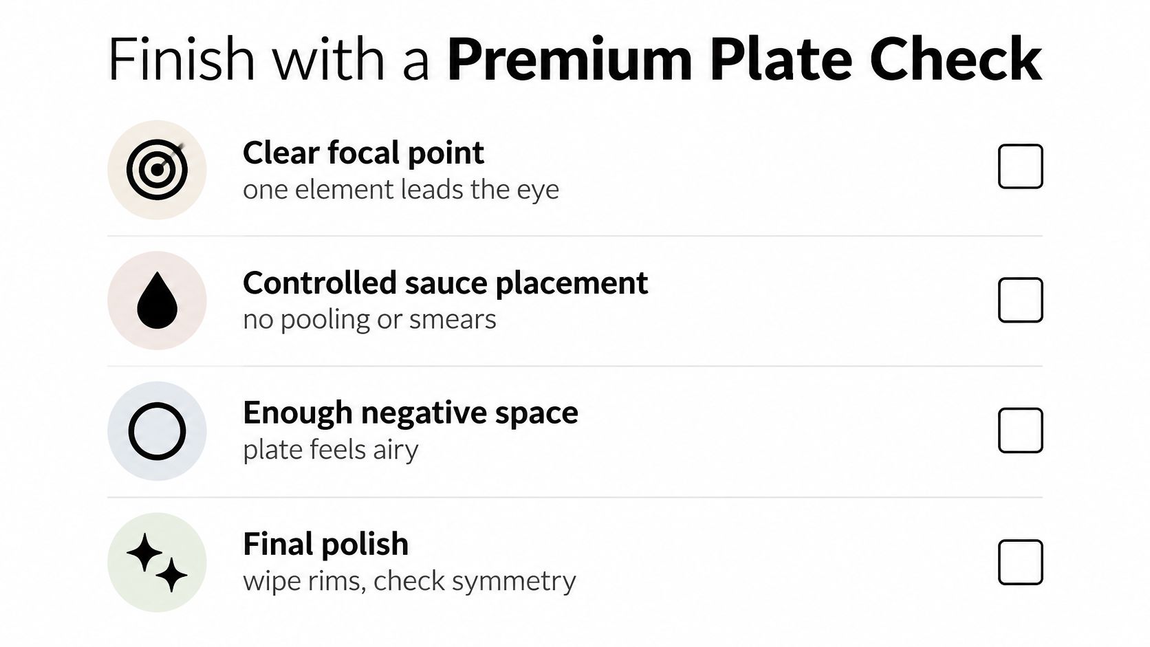 A checklist graphic titled Finish with a Premium Plate Check for presentation and culinary presentation standards.