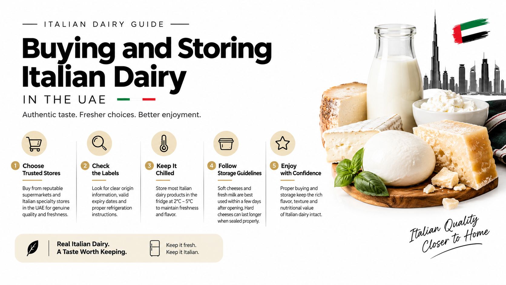 A guide on how to purchase and store Italian dairy products safely in the UAE with tips.