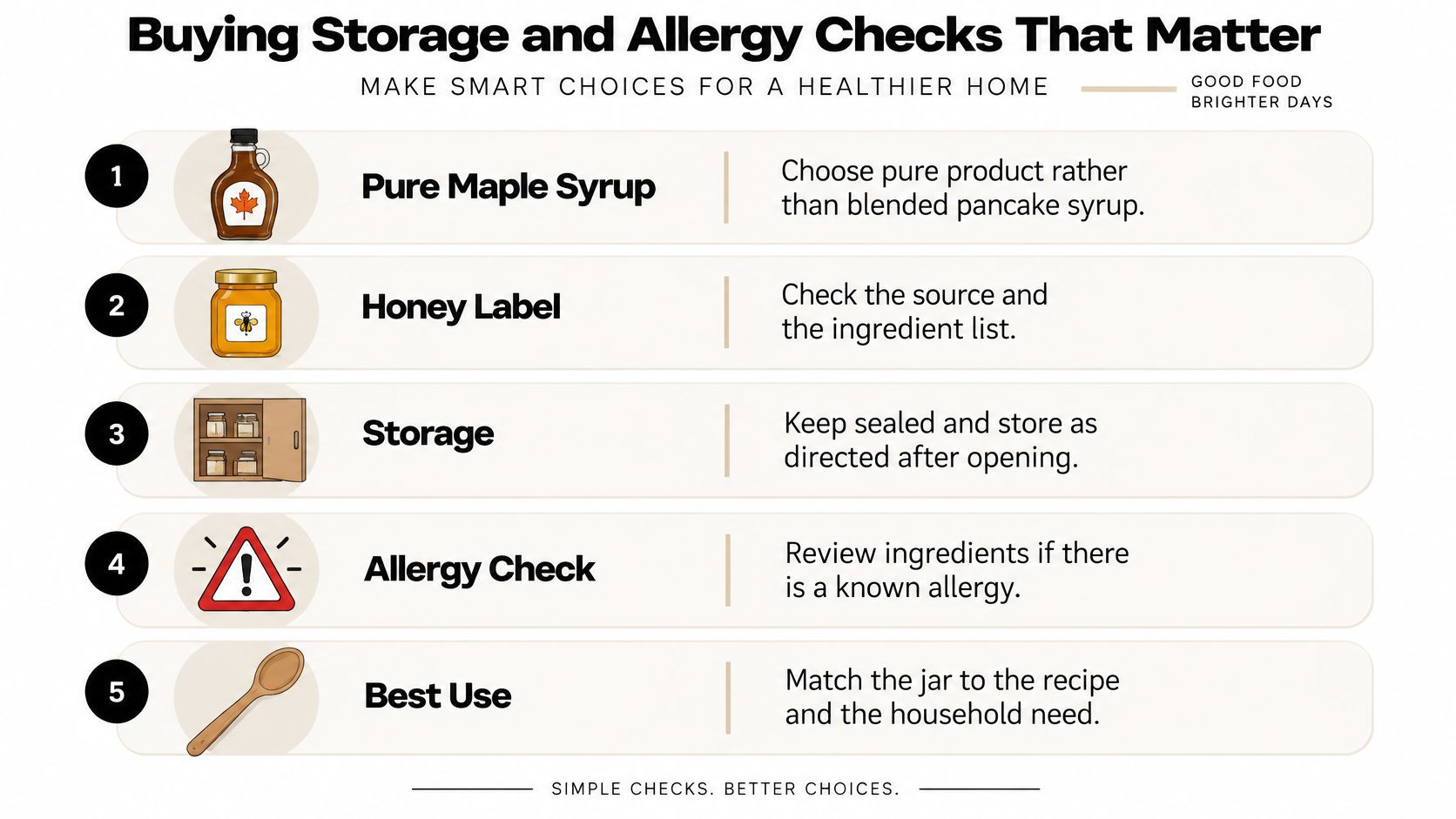 An infographic titled Buying Storage and Allergy Checks That Matter, highlighting five tips for selecting and storing food ingredients.