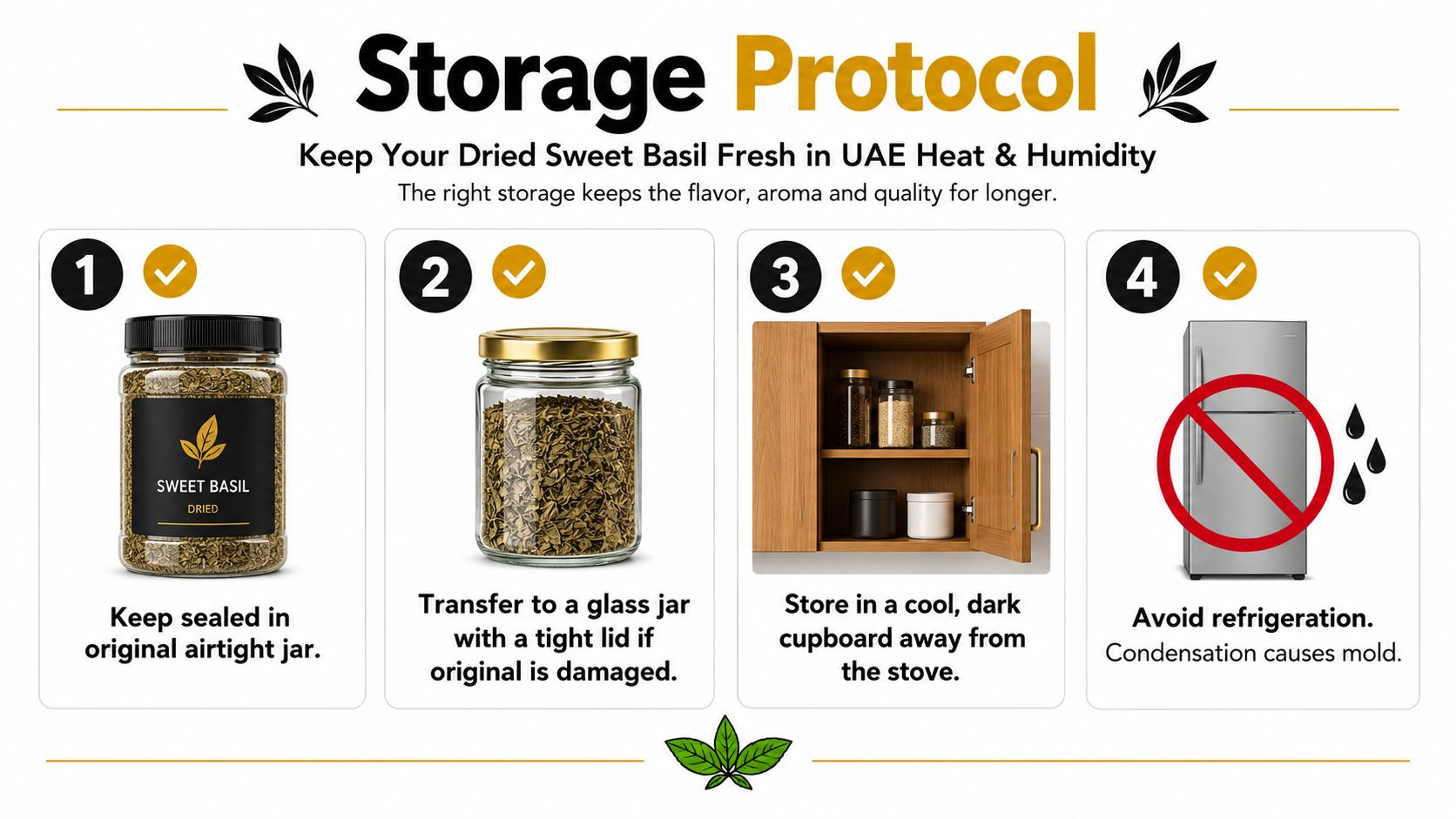 An infographic showing four steps for properly storing dried sweet basil to maintain freshness and quality.