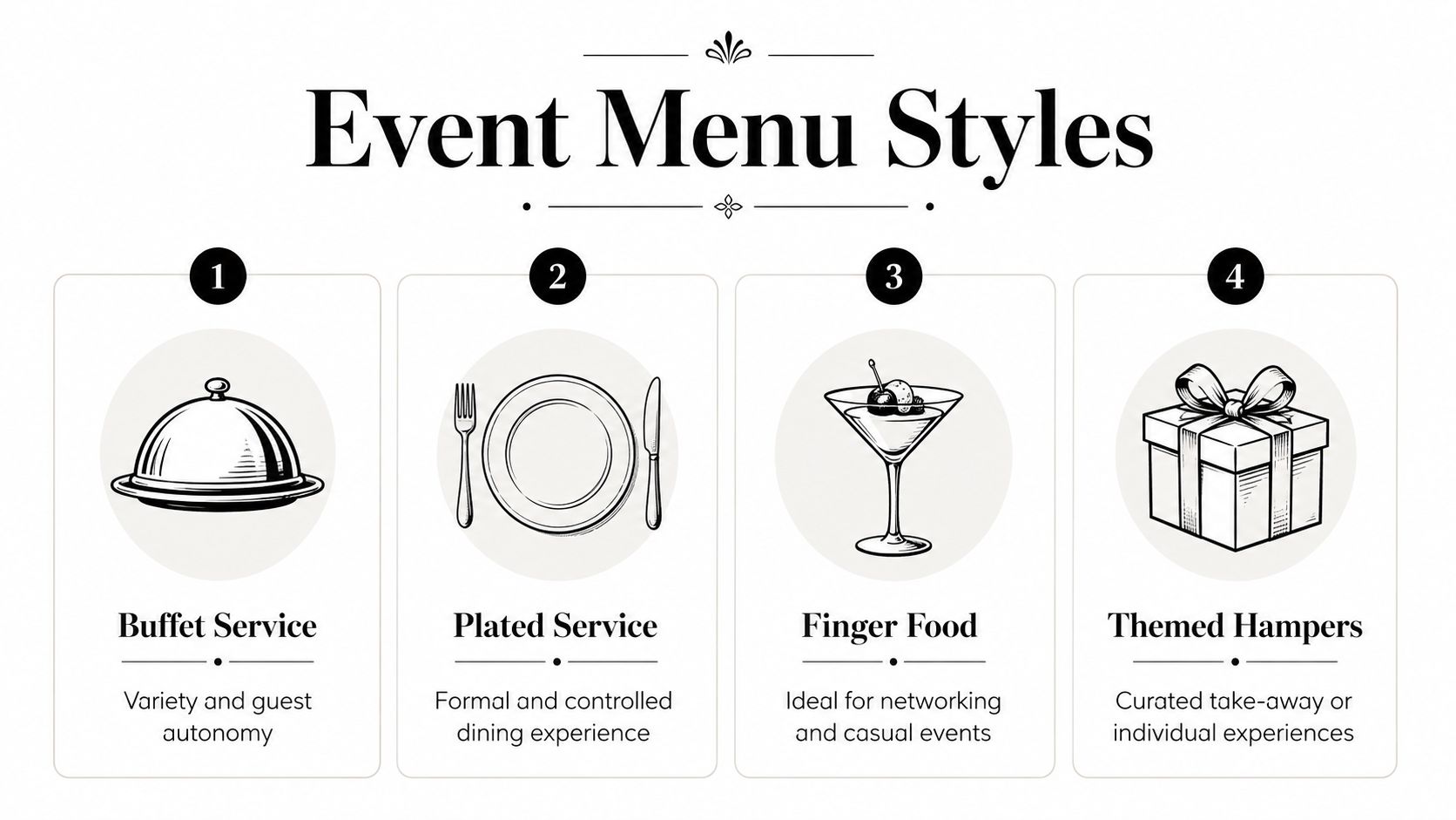 An infographic titled Event Menu Styles outlining four service options including buffet, plated, finger food, and themed hampers.