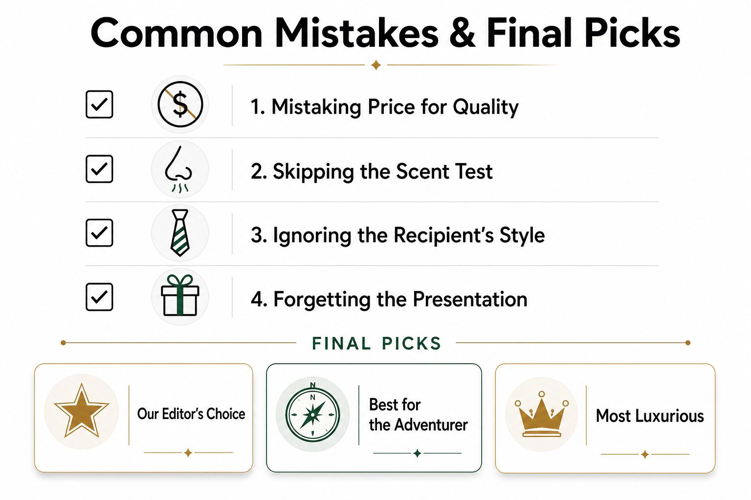 A graphic listing common gifting mistakes alongside three categories for top fragrance gift set recommendations.