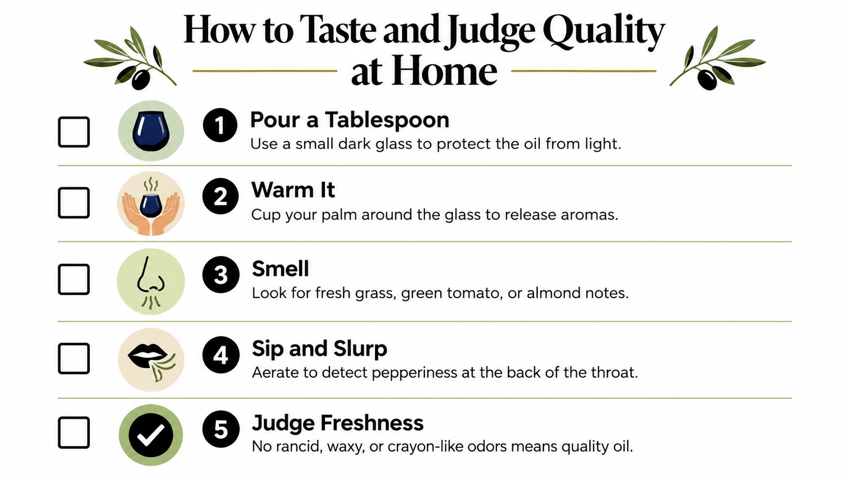 An instructional graphic on how to taste and judge the quality of olive oil at home.