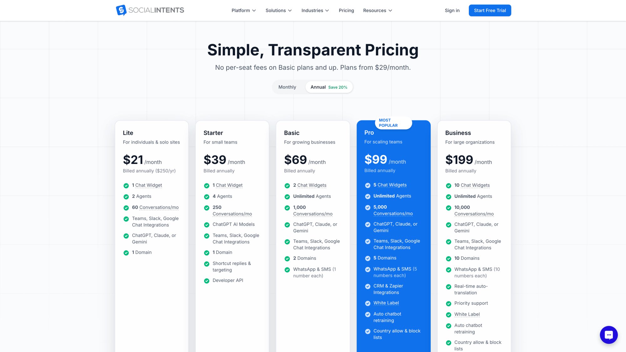 Social Intents pricing page showing all five plans — Lite $21, Starter $39, Basic $69, Pro $99, Business $199 — with WhatsApp and SMS numbers per plan