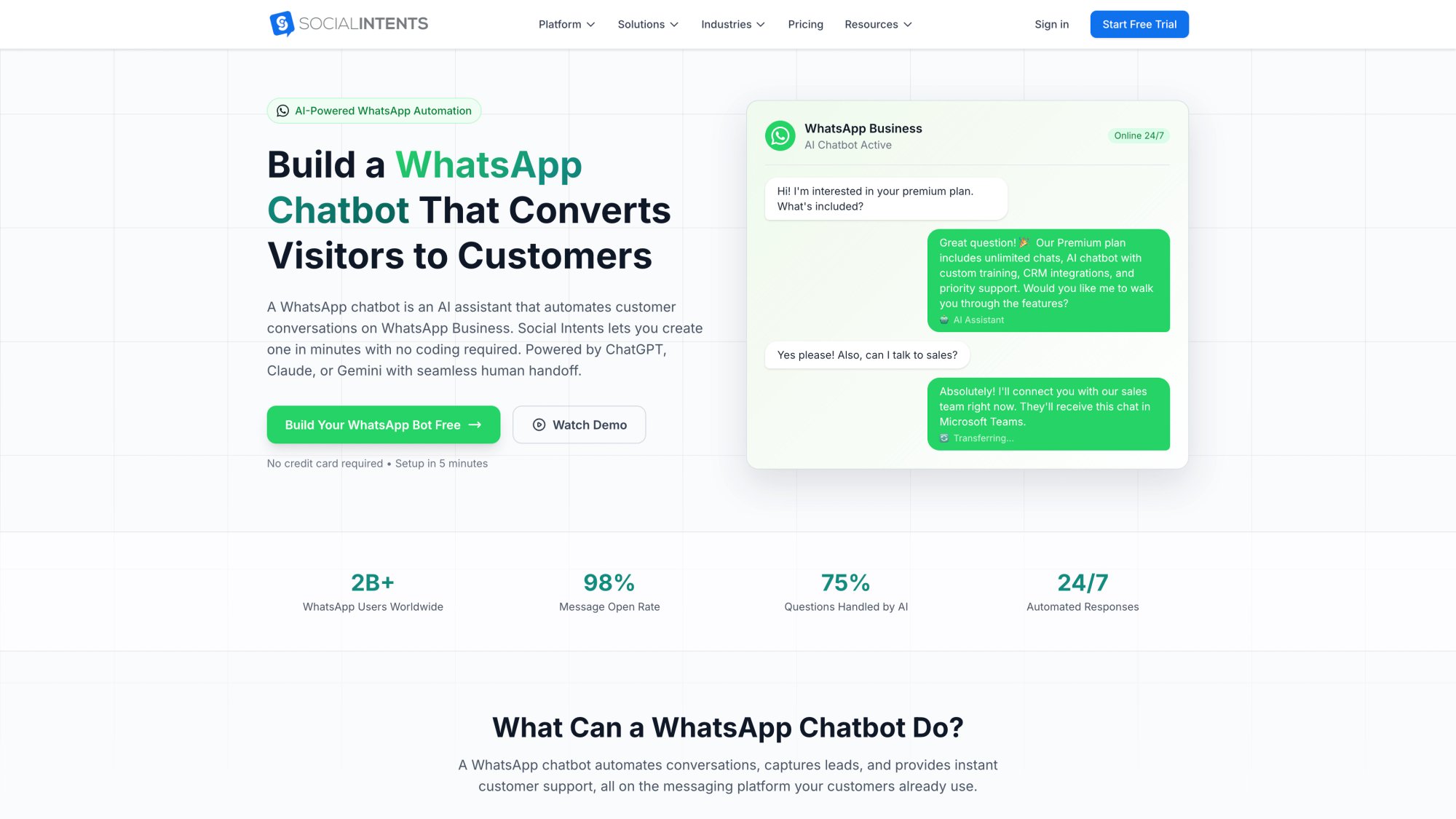 Social Intents WhatsApp chatbot page showing AI-powered automation hero with live chat handoff to Microsoft Teams in real time
